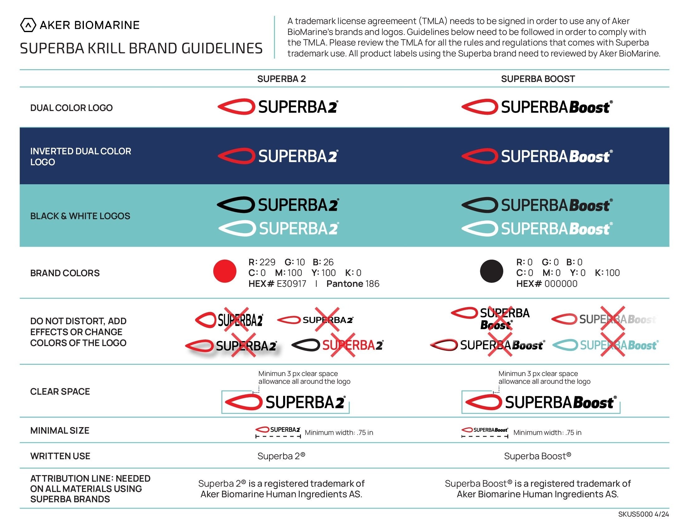 CETOKRILL® MCT D3 K2