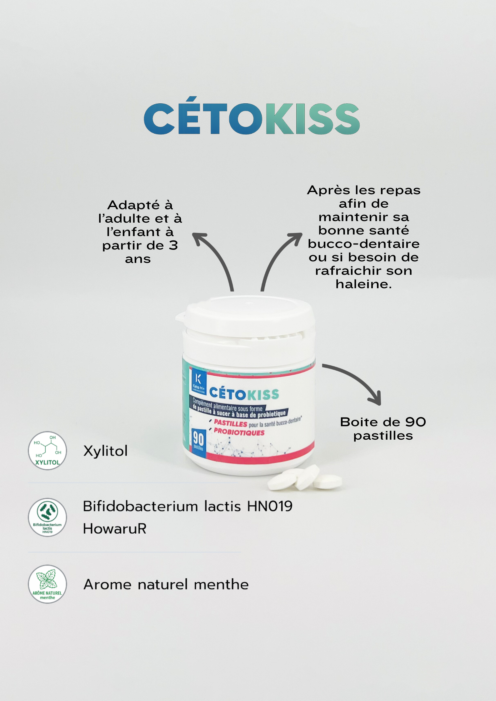 CETOKISS® | Probiotique Santé Bucco-Dentaire à la Menthe | Haleine Fraîche & Protection des Gencives
