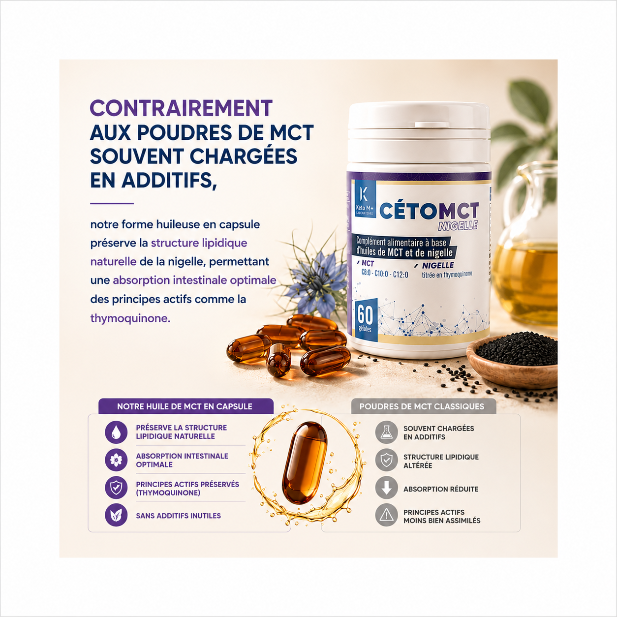 CétoMCT & Nigelle titrée en thymoquinone | Équilibre Métabolique & Immunité | KetoM+